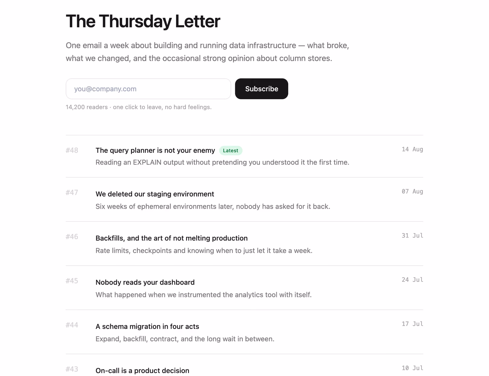Newsletter archive list 미리보기
