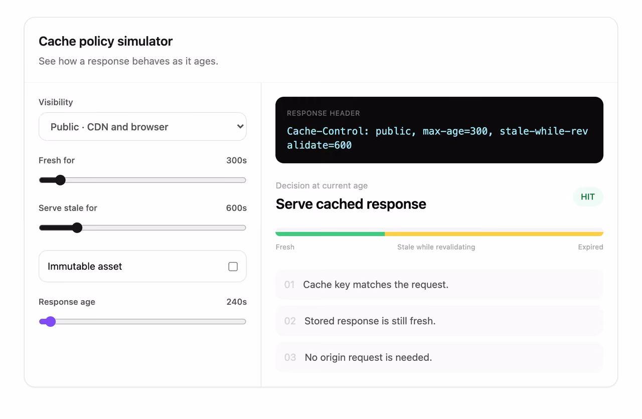 HTTP cache policy simulator 미리보기