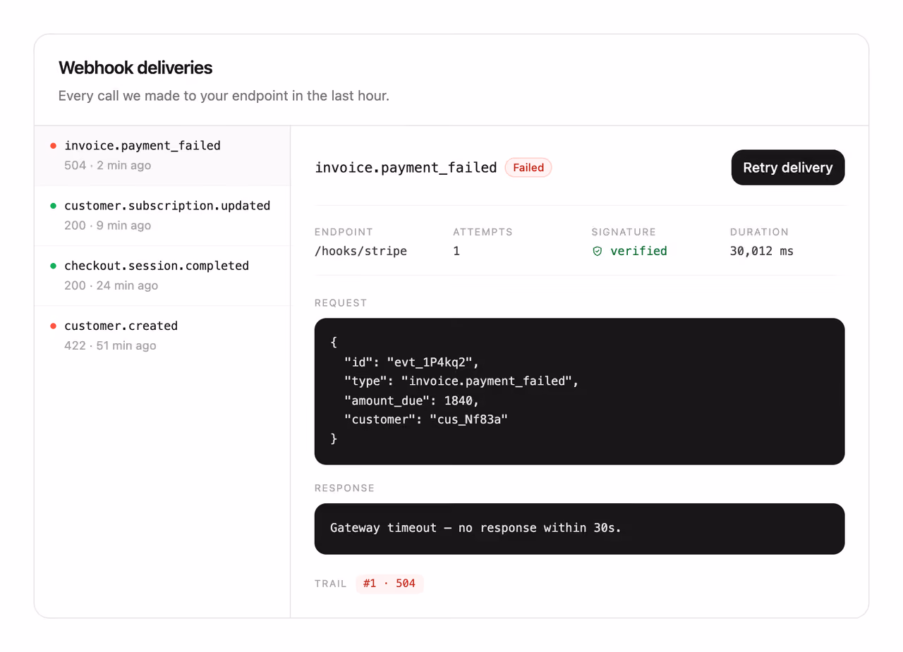 Webhook delivery inspector 미리보기